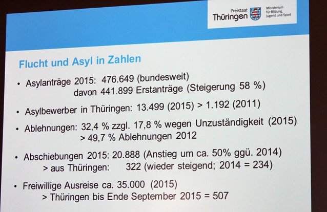 Bild: Kinderschutz im Zeichen der Migration