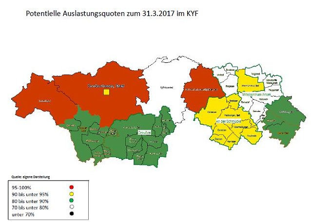 Bild: Auslastung analysiert