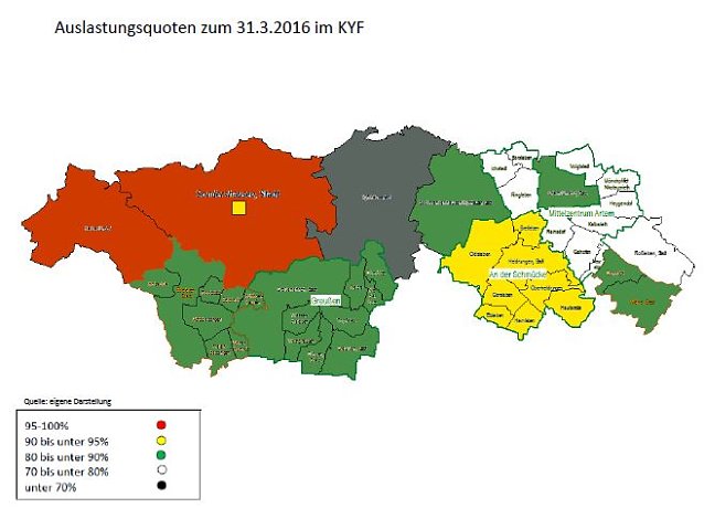 Bild: Auslastung analysiert