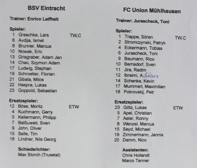 Bild: Spiel gedreht