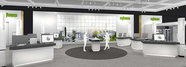 Bild: Die digitale Transformation im Fokus