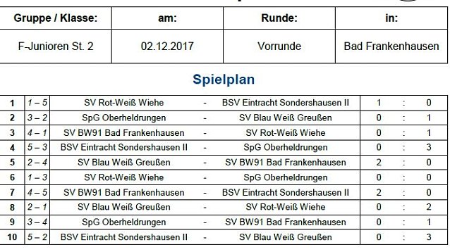 Bild: Hallenmeisterschaften im Fu&szlig;ball