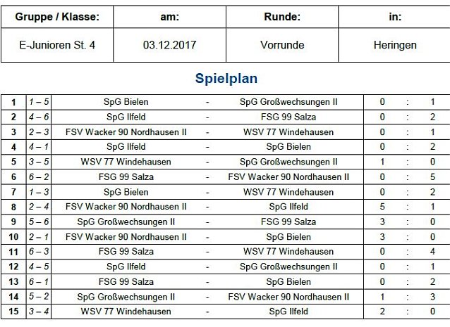 Bild: Hallenmeisterschaften im Fu&szlig;ball