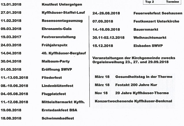 Bild: 2018: Ganz im Zeichen 200 Jahre Kurstadt