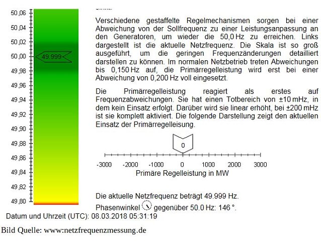 Bild: Backofen Uhren gehen erstmals ca. 6 Minuten nach.