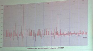 Bild: Pauline Bauer und Martens Saal Landesmeister in der U14
