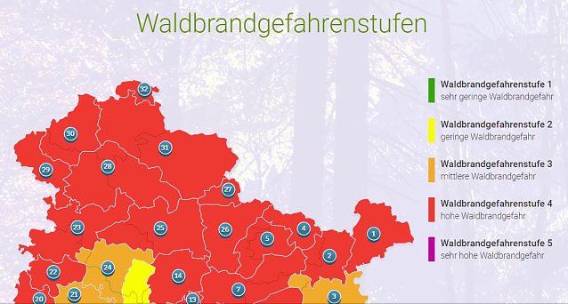 Bild: Es wird brenzlig
