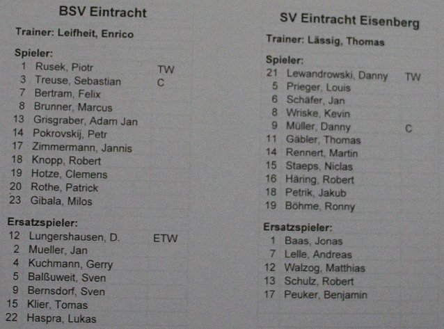 Bild: Eintracht gegen Eintracht
