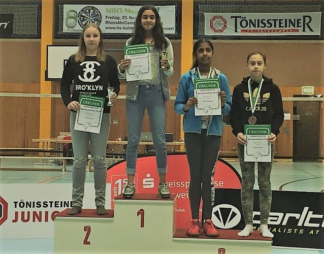 Bild: Sensationelles Ergebnis bei der Gruppenmeisterschaft im Nachwuchsbadminton