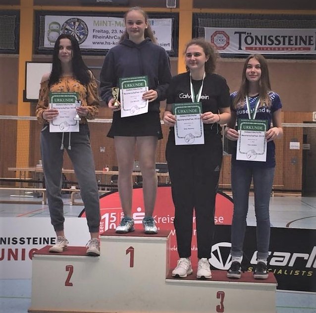 Bild: Sensationelles Ergebnis bei der Gruppenmeisterschaft im Nachwuchsbadminton