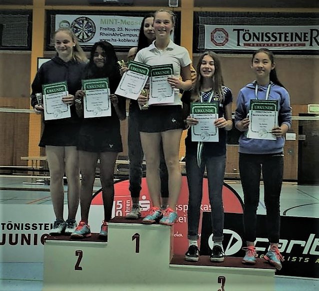 Bild: Sensationelles Ergebnis bei der Gruppenmeisterschaft im Nachwuchsbadminton