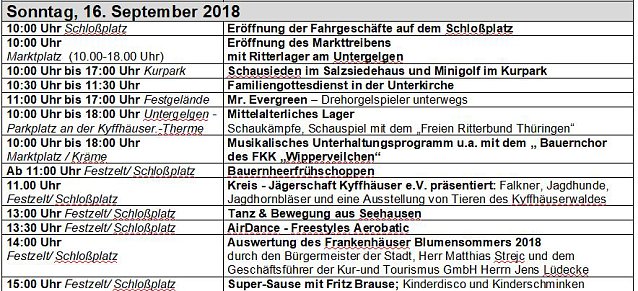 Bild: Sonderbriefmarken von Bad Frankenhausen