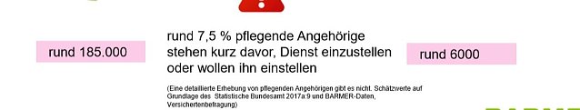 Bild: Diskussion zur Pflegesituation in Nordth&uuml;ringen.