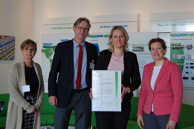 Bild: Personalmanagement mit Zukunft