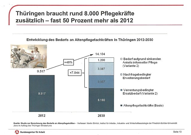 Bild: Neue Leiterin des Jobcenters beim Haus am Wippertor