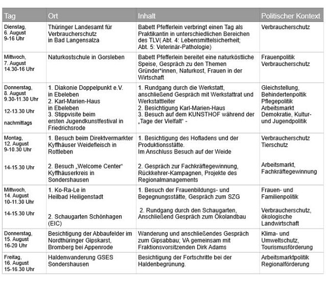 Bild: Gut leben in Th&uuml;ringen