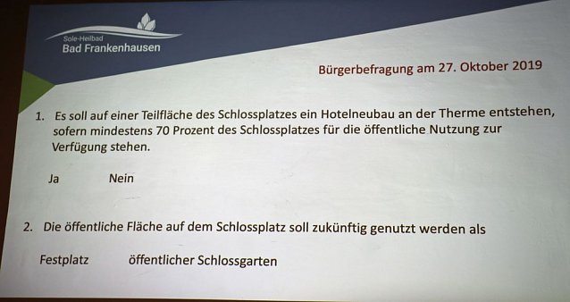 Bild: Hotelprojekt in Bad Frankenhausen vorgestellt.