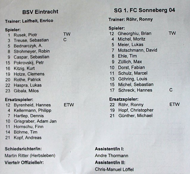Bild: Jubel auf dem G&ouml;ldner