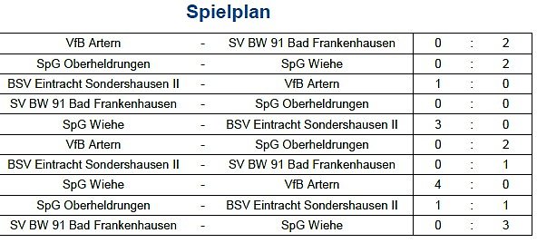 Bild: Vorrunde bei der Hallenmeisterschaft im Fu&szlig;ball (6)