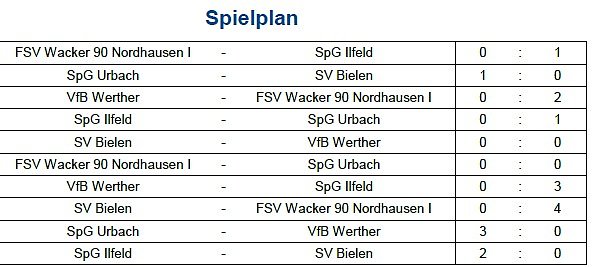 Bild: Vorrunde bei der Hallenmeisterschaft im Fu&szlig;ball (6)