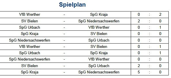 Bild: Vorrunde bei der Hallenmeisterschaft im Fu&szlig;ball (6)
