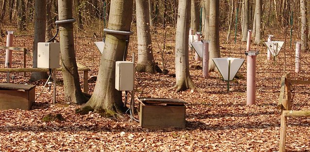 Bild: Messstation