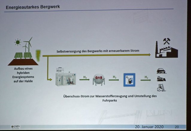 Bild: Noch etliche H&uuml;rden auf dem Weg zum energieautarken Bergwerk