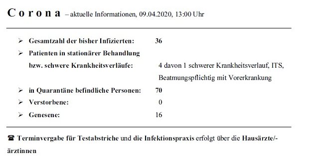 Bild: C o r o n a � aktuelle Informationen