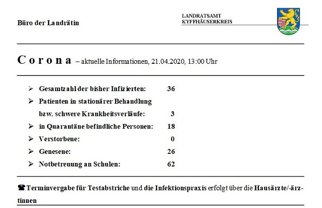 Bild: Weniger Personen in Quarant&auml;ne