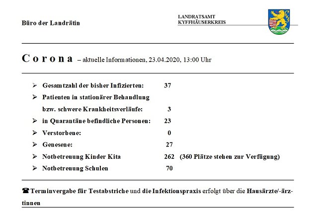 Bild: Keine gravierende Ver&auml;nderungen