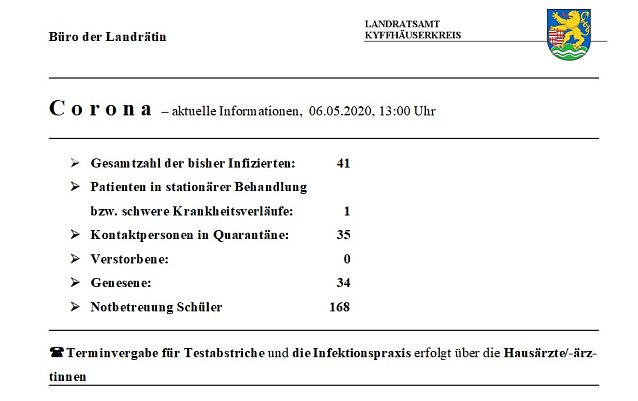 Bild: Zum Schulstart im Kyffh&auml;userkreis