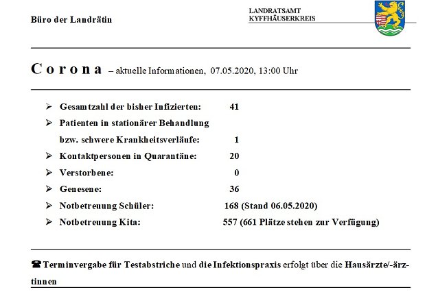 Bild: B&uuml;rger &auml;u&szlig;ern immer mehr Unverst&auml;ndnis