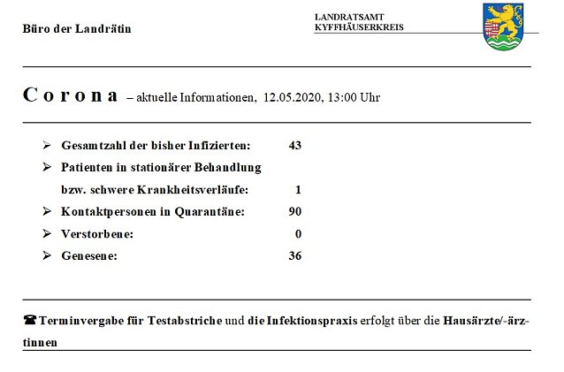 Bild: Fragen zur Pflege?