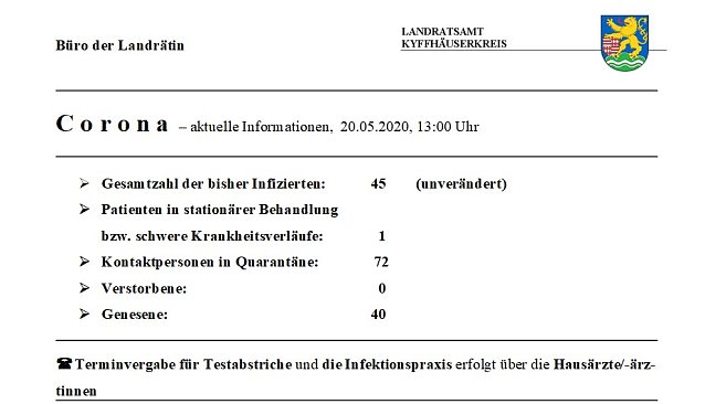 Bild: Ansprache zu Himmelfahrt
