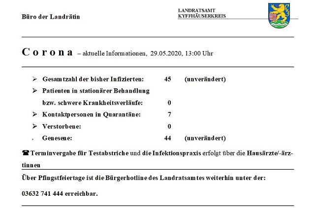 Bild: Th&uuml;ringen setzt auf Lockerungen