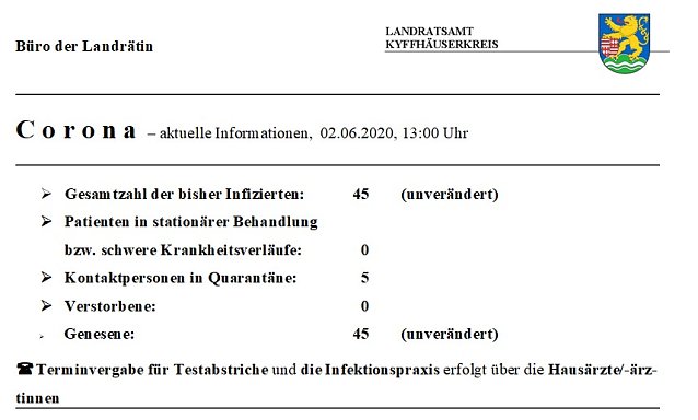 Bild: F&uuml;nf neue Qurant&auml;nef&auml;lle
