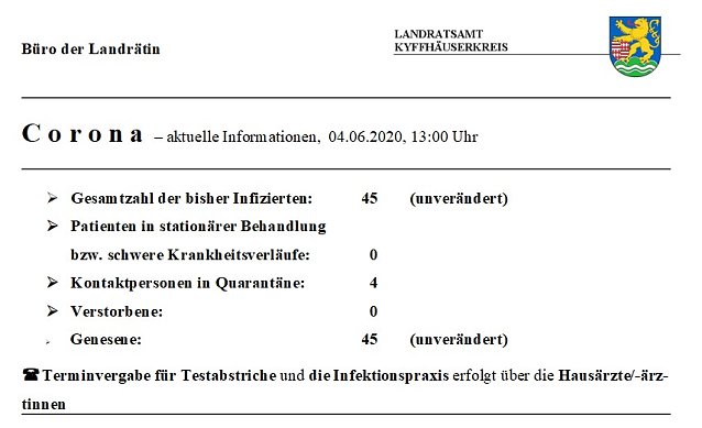 Bild: Eine Kontaktperson weniger