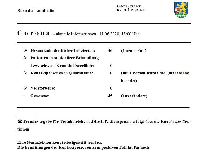 Bild: Corona Meldung