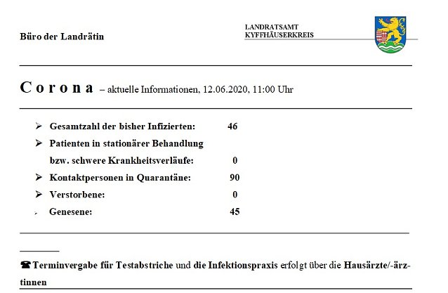 Bild: Zum aktuellen Fallgeschehen:
