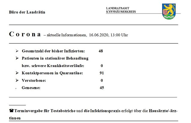 Bild: Corona: Bereitstellung Musteranzeige