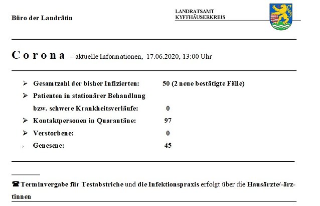 Bild: Weitere zwei neue Corona F&auml;lle