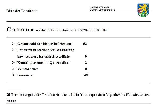 Bild: Eine Kontaktperson weniger