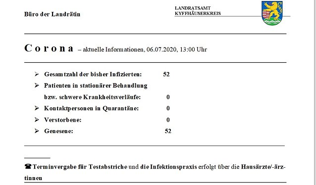 Bild: Corona: Auch keine Kontaktpersonen mehr