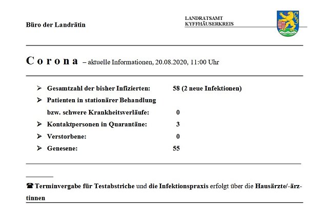 Bild: Zwei Neuinfektionen im Kyffh&auml;userkreis