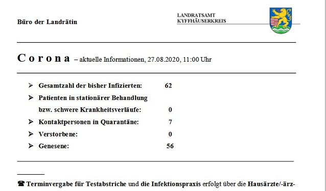 Bild: 17 Kontaktpersonen