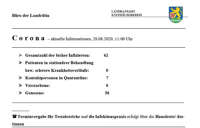 Bild: Wichtige &Auml;nderungen bei Corona
