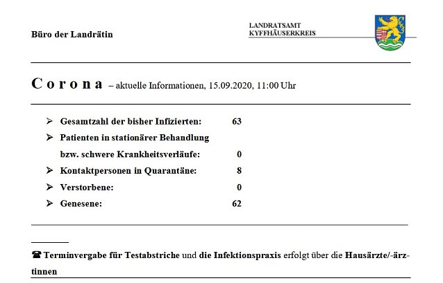 Bild: Keine weitere Infektion