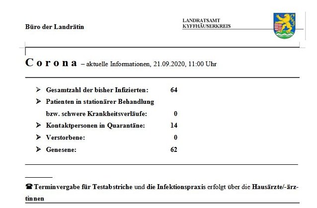 Bild: Mehr betreute Personen