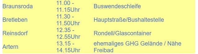 Bild: &Auml;nderung Schadstoffkleinmengensammlung im Herbst 2020