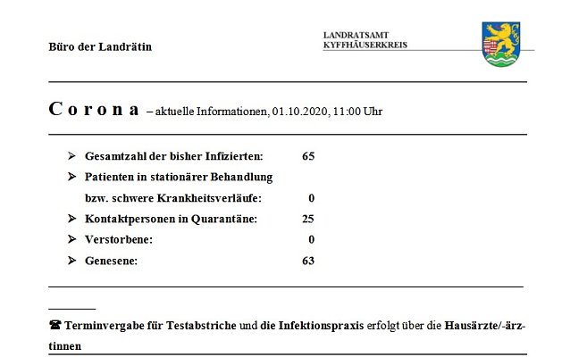 Bild: Keine Ver&auml;nderung in der Infektionslage